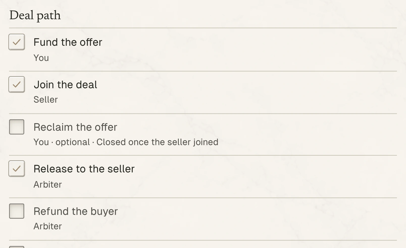 Escrow deal path with fund the offer, join the deal and release to the seller marked done